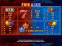 Fire & Ice
