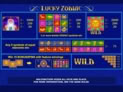 Lucky Zodiac
