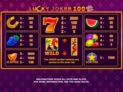 Lucky Joker 100 Extra Gifts