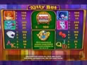 Kitty Bet