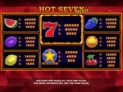 Hot Seven Deluxe