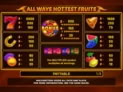 Allways Hottest Fruits