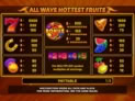All Ways Hottest Fruits