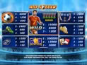 Hot Soccer