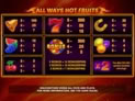 All Ways Hot Fruits