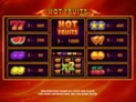 Hot Fruits Deluxe
