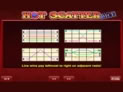 Hot Scatter Dice