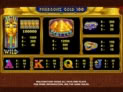 Pharaos Gold 100