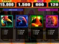 Krakatoa Lucky Break