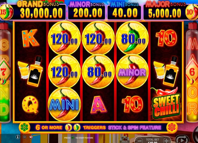Sweet Chilli: Electric Cash game - play for free