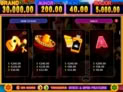 Sweet Chilli: Electric Cash
