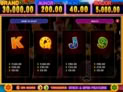 Sweet Chilli: Electric Cash