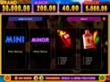 Sweet Chilli: Electric Cash