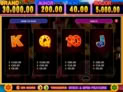 Sweet Chilli: Electric Cash