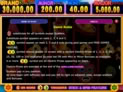Sweet Chilli: Electric Cash