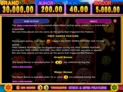 Sweet Chilli: Electric Cash