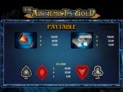 The Alchemist's Gold