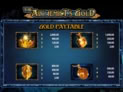 The Alchemist's Gold