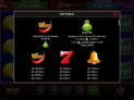 30 Spicy Fruits
