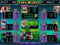 Fast Money