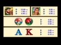 Game of Luck