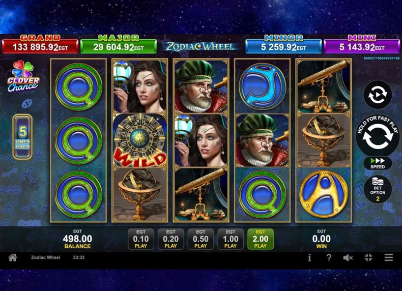 Zodiac Wheel game - play for free