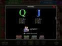 Royal Secrets