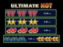 Ultimate Hot