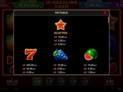 10 Dazzling Cash