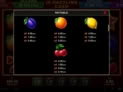 10 Dazzling Cash