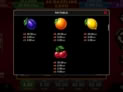 40 Dazzling Cash