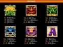 Aztec Rush