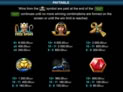 Pyramid Riddle Osiris