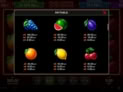 20 Super Fruits