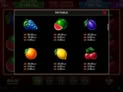 10 Super Fruits