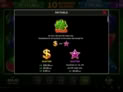 10 Burning Clover