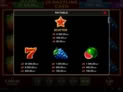 20 Dazzling Cash