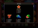5 Dazzling Cash