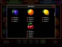 5 Dazzling Cash