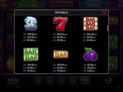 10 Action Diamond