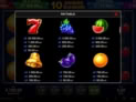 10 Shining Diamond