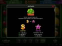 5 Burning Clover