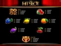 2020 Hit Slot
