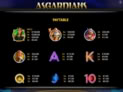 Asgardians