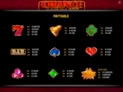 Chance Machine 100