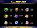 Asgardians Dice