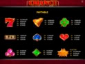 Chance Machine 20