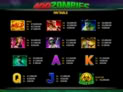 100 Zombies