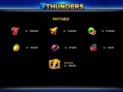 3 Thunders