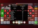 Roulette Euro Pro